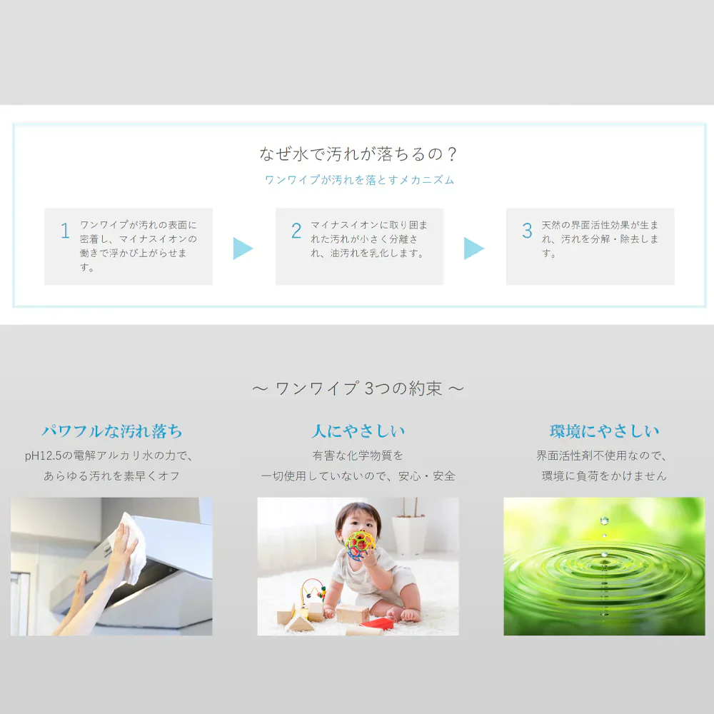 【one wipe 電解アルカリ洗浄水】300mL スプレーボトル（ワンワイプ） 除菌 汚れ落とし 消臭 ペット　ベビー用品　キッチン　鏡　衣類　4580516410945