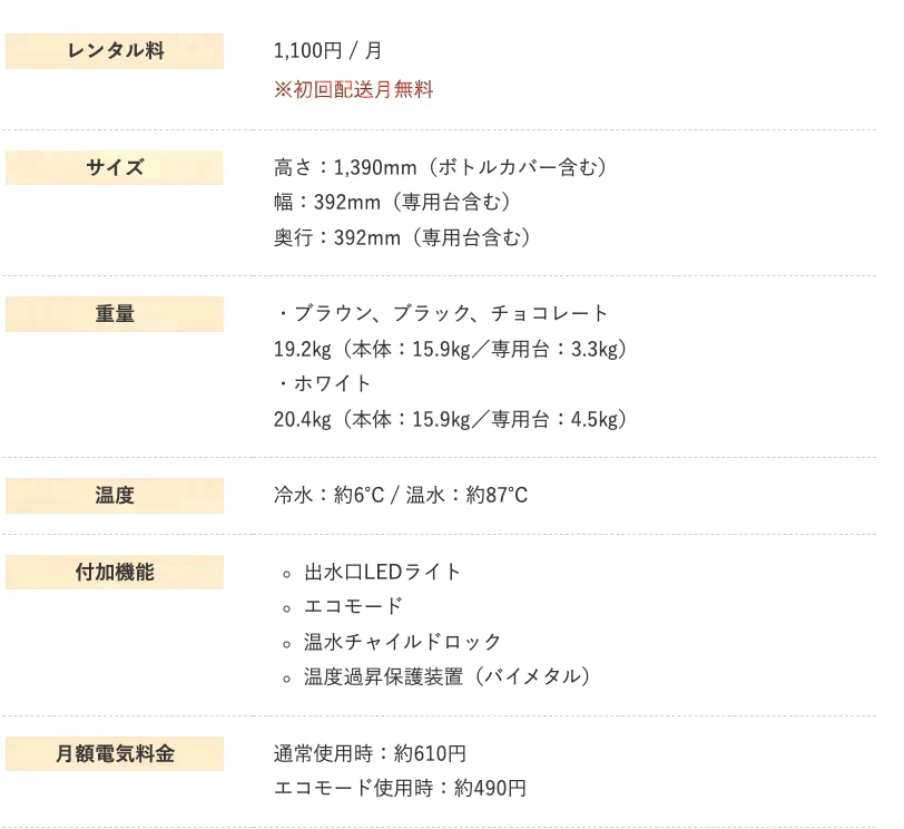 【カウシェ特別】ウォーターサーバー契約申込特典クーポン！　契約後ギフトカード3000円プレゼント＋初回事務手数料は無料   ≪ウォーターサーバーシェアNO.1のプレミアムウォーターがお得に始められる！≫【サブスクチケット】