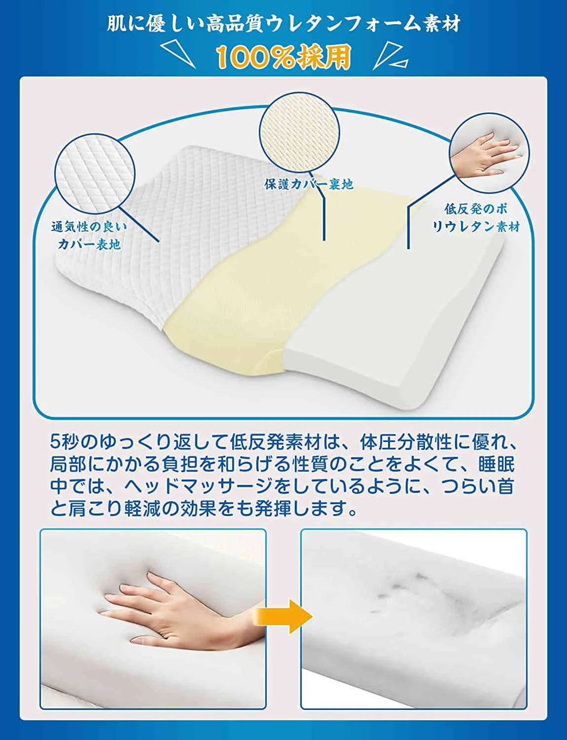 即納商品 枕 安眠 快眠 低反発まくら 柔らか 肩が軽くなる 頭?頸椎をやさしく支える 通気性 抗菌 防臭 向きで高さ調整可能 収納ポーチ付 SGS認証取得 MFP-06