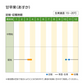玉ねぎ苗（超極早生）甘早果 あすか 50本