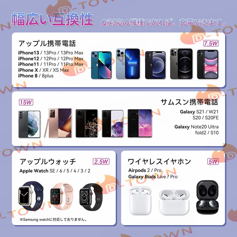 即納 3 in 1ワイヤレス充電器 apple watch充電器 置くだけ充電スタンド iphone 充電器 15W/10W/7.5W 最大15W出力 USB Type-Cポート 折り畳み式