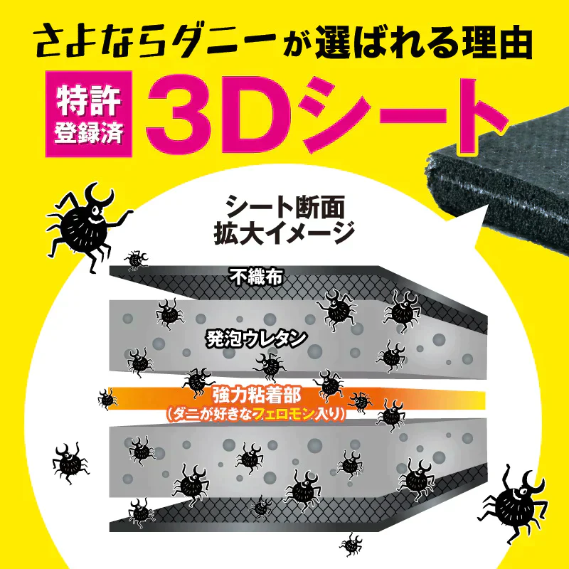 さよならダニー2個セット ダニ取りシート ダニ取り ダニ捕り ダニ捕獲シート ダニ退治 ダニ対策 ダニ駆除 ダニ除け ダニ