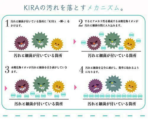 【ホタテ貝の掃除用スプレー】メナージュ 掃除用スプレー KIRA 300g 日本製 / 貝殻焼成カルシウム 除菌 掃除 スプレー 安心 安全 ホタテの貝殻 汚れの除去 赤ちゃん 子供 ペット 自然由来 日本製 国産 ナチュラル ]