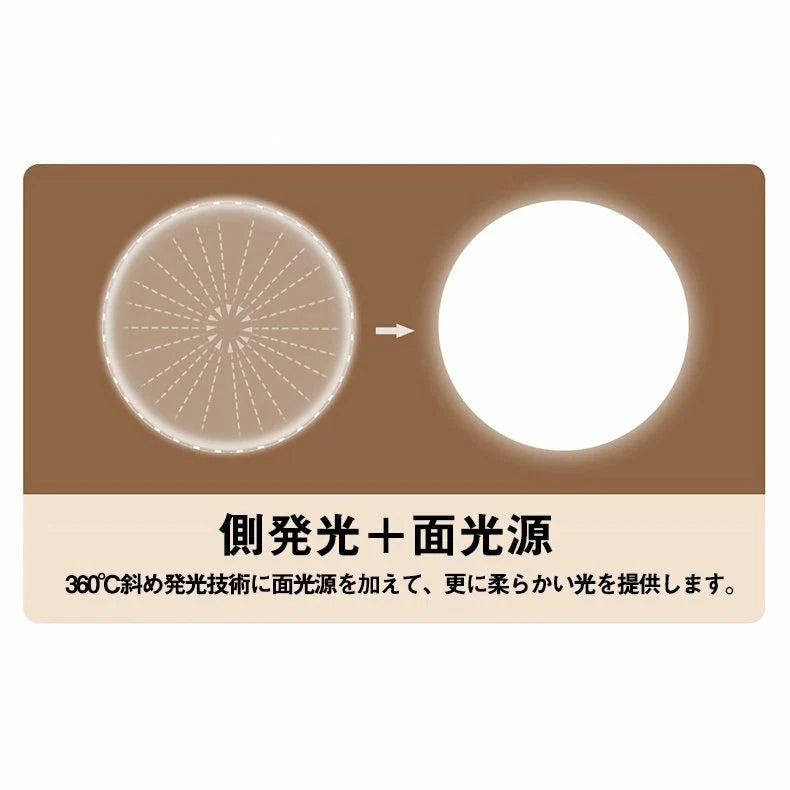 LEDデスクライト 明るい おしゃれ Baseus卓上スタンド角度自由調整　無段階調光　目に優しい 勉強机 学習机 読書灯 電気スタンド スマホ充電 w036