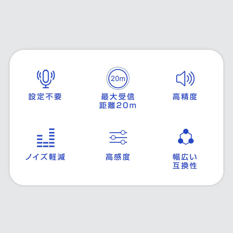 ワイヤレスマイク 2個 1to2 ピンマイク Lightning iPhone 対応 設定不要 スマホ 同時充電可能 クリップ式 360°集音 ノイズ軽減 動画 配信 会議 Vlog 撮影 実況