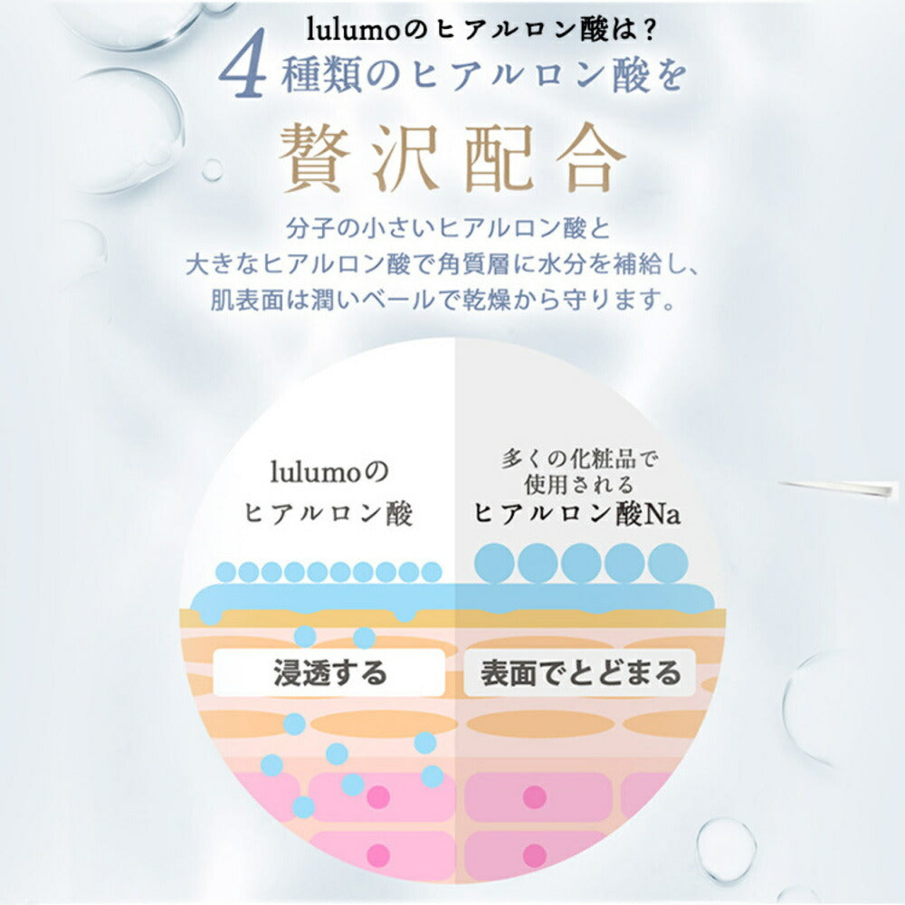 【カートアップNG】lulumo ヒアルロン酸原液 ヒアルロン酸 原液 美容液 高配合 保湿 国産 大容量 スキンケア 無添加 敏感肌 lulumo