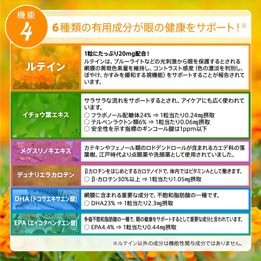 アイジェニック　約1ヶ月分　機能性表示食品　ルテイン