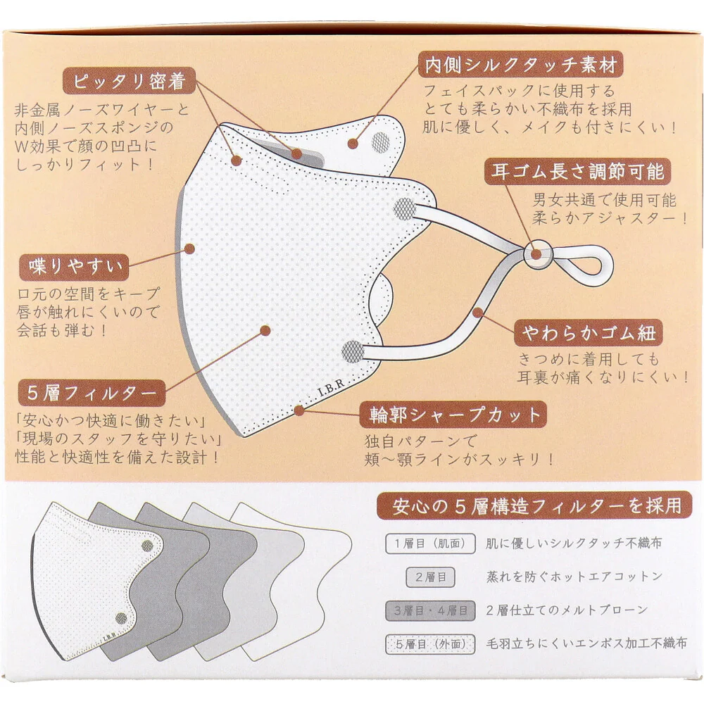 SOUCORE MASK ソウコレマスク 5層不織布マスク 立体構造 医療用 はちみつ ライトベージュ 個別包装 20枚入り X3箱
