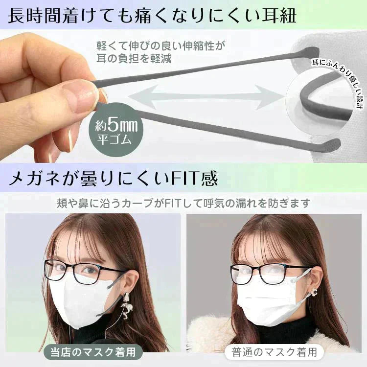 「Type1・Mサイズ・ホワイト」 マスク 3D立体構造 3層 不織布 30枚入り ビューティ小顔 カラー 血色マスク 男女用 ファッション 耳が痛くない 蒸れない