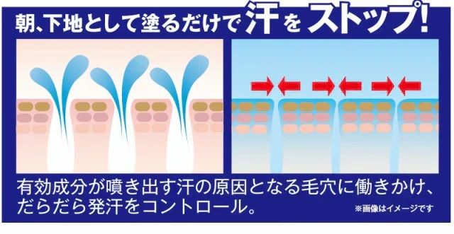 【薬用 サラガオ】さっと一塗りで 気になる顔の汗をストップ メイク崩れや顔の汗だけでなく 皮脂のニオイ対策にもおすすめ ベタツキ対策！サラサラ顔をめざす！顔の汗も抑える薬用制汗クリーム 顔汗 化粧崩れ メイクキープ 皮脂くずれ防止 化粧下地 抑汗 皮脂 におい メイク 崩れない 薬用 サラガオ メイク前 メイク崩れ 顔汗対策 皮脂 制汗 制汗クリーム 医薬部外品 汗