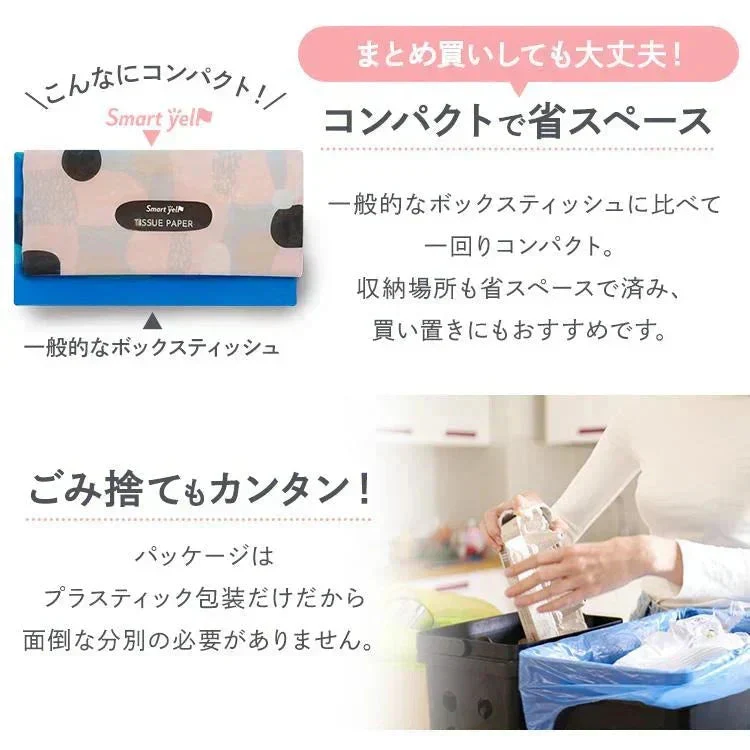 【90パック】ソフトパックティッシュ(5個入り×18個セット)　ティッシュペーパー ティッシュ ソフトパック スマートエール smart yell  まとめ買い 備蓄