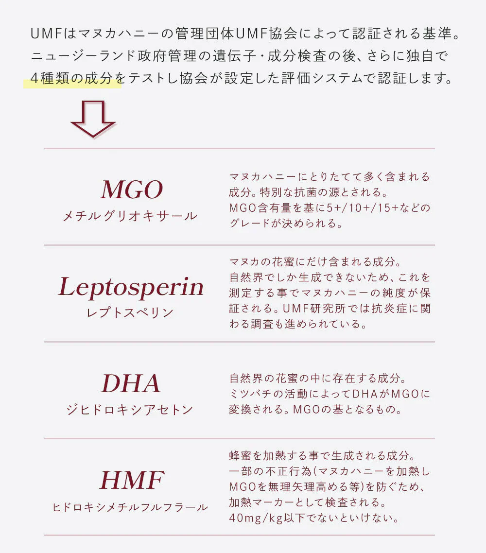 マヌカハニー UMF10+ [500g] MGO261～511 UMF協会認定【Taylor Pass ＆ マリリニュージーランド マヌカハニー】 生 はちみつ 非加熱 無添加 蜂蜜 モノフローラル 【送料無料】