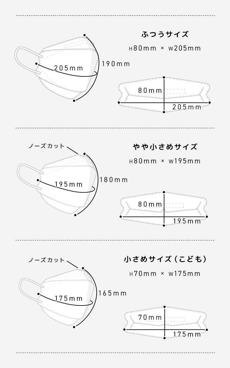【ふつうサイズ】【グレージュ×ブラック】【100枚セット】バイカラー 立体マスク 3D マスク 4層構造 両面同色 5枚ずつ 個包装 くちばし 不織布 マスク 小顔 美 シルエット 使い捨て 血色 マスク カラー カラーマスク ジュエルフラップマスク Jewel Flap Mask 公式 WEIMALL 94-c 花粉症 花粉症対策 予防