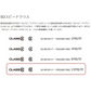 microSDカード 8GB C10 TFカードマイクロSDHC マイクロ SDカード 安い マイクロSDカード ドライブレコーダー 写真 音楽 データ保存用 メモリカード