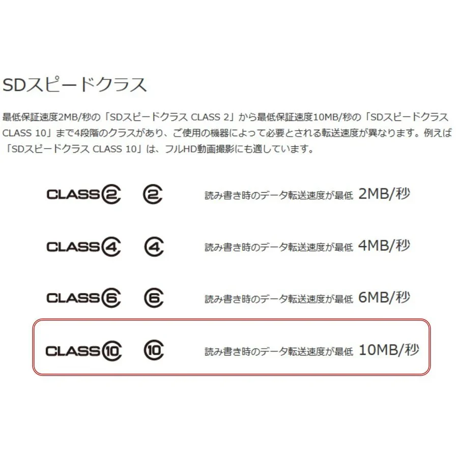 microSDカード 8GB C10 TFカードマイクロSDHC マイクロ SDカード 安い マイクロSDカード ドライブレコーダー 写真 音楽 データ保存用 メモリカード