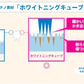 【送料無料】ホワイトニング キューブ ３袋セット