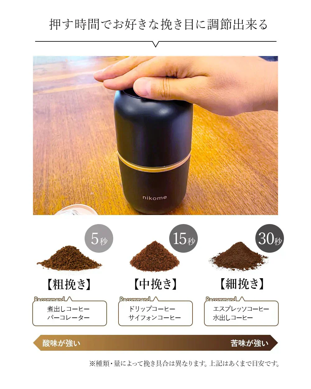 [ ベージュ ]コーヒーミル 電動コーヒーミル 小型 コンパクト おすすめ おしゃれ コーヒー豆 ワンタッチで自動挽き 細挽き 粗挽き 調整 コーヒーグラインダー 一台多役 収納できるコード 掃除ブラシ付 nikome ニコメ vertex NKM-CM01