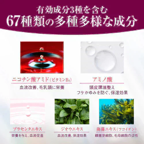 『髪に力［薬用育毛剤］（★お得な2本セット★）』 男女兼用 ヘアケア 薄毛 抜け毛 対策 ケア 育毛 かゆみ ふけ 養毛