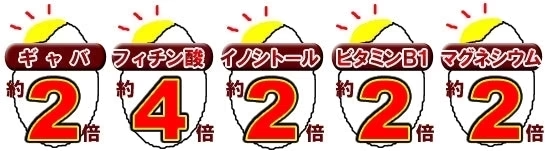 送料無料 無洗米 栄養ぎっしり 米の力　2kg 送料無料 お試し 九州産 米 4kg 2キロ×2個