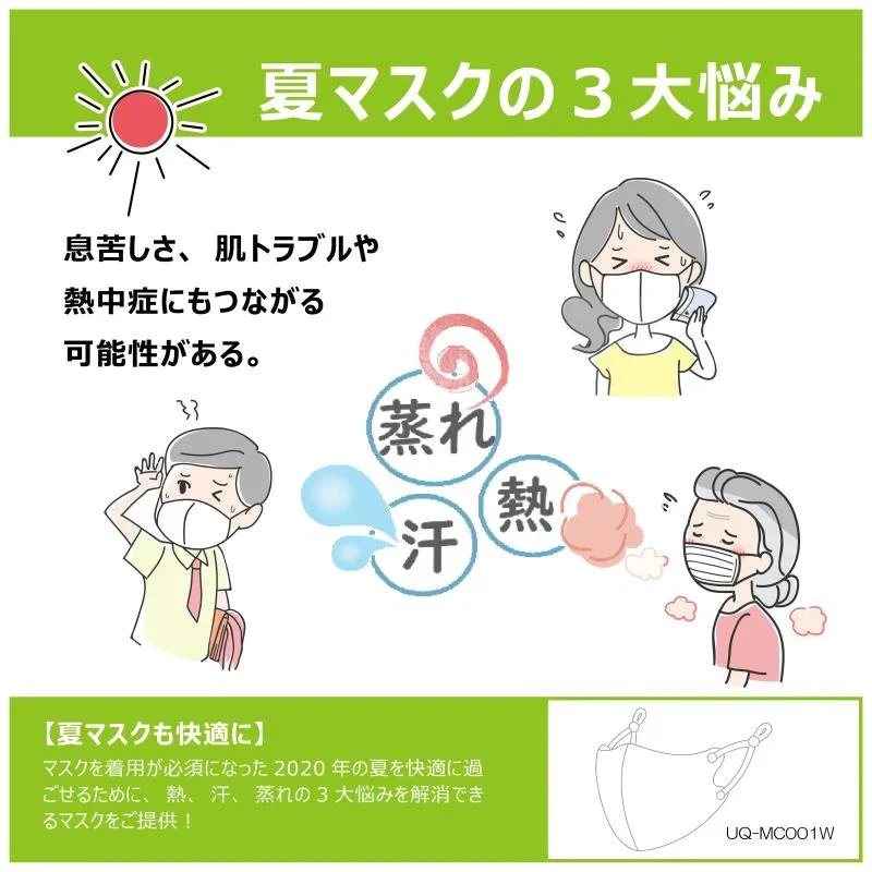 【- グレー(同色）10枚】冷感マスク (１０枚セット) 男女兼用 接触冷感マスク スポーツマスク 接触冷感  夏用マスク ひんやりマスク 洗えるマスク 紐調節可能 立体マスク 個別包装 花粉対策 吸湿速乾 白 グレー スポーツマスク プレゼント