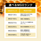 マヌカハニー MGO160+ 250g plusHONEY マヌカ蜂蜜 ニュージーランド産 はちみつ