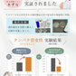 善玉菌発酵ミスト「きずな」 150ml　ペット用ヘア・スキンケアスプレー　皮膚炎やグルーミングに 乳酸菌ローション 日本製 ノンアルコール 無添加 天然由来成分