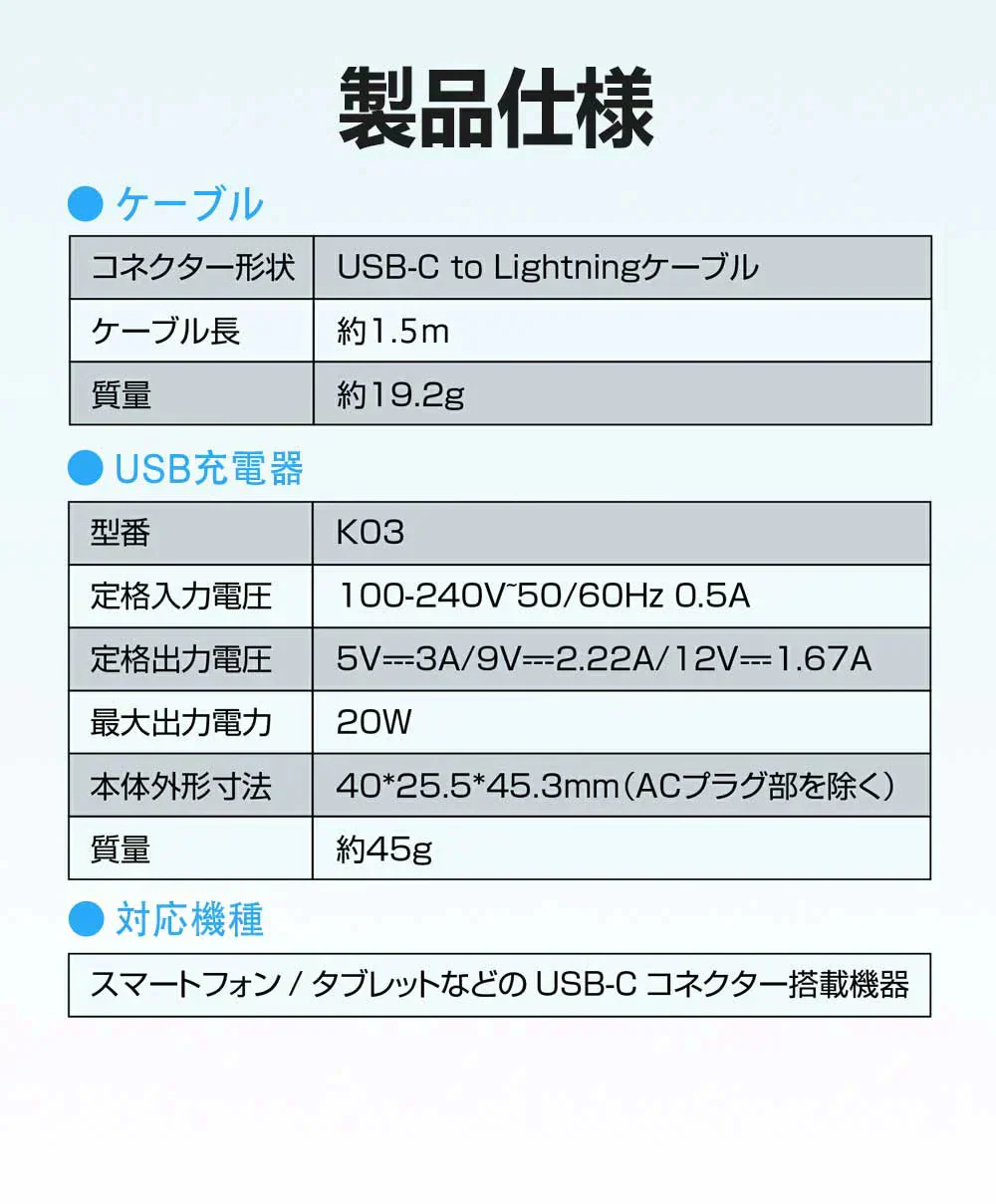 [MFi/PSE認証済み] ＼Type-C to Lightning／iPhone 充電器 20W PD 急速充電 Type C 充電器 USB C - iPhone 充電ケーブル 1.8m付き USB-C 急速充電器 スマホ充電器 iPhone 電源アダプター タイプC アイフォン 充電器 iPhone14/13/Pro/max/iPad Pro/AirPods