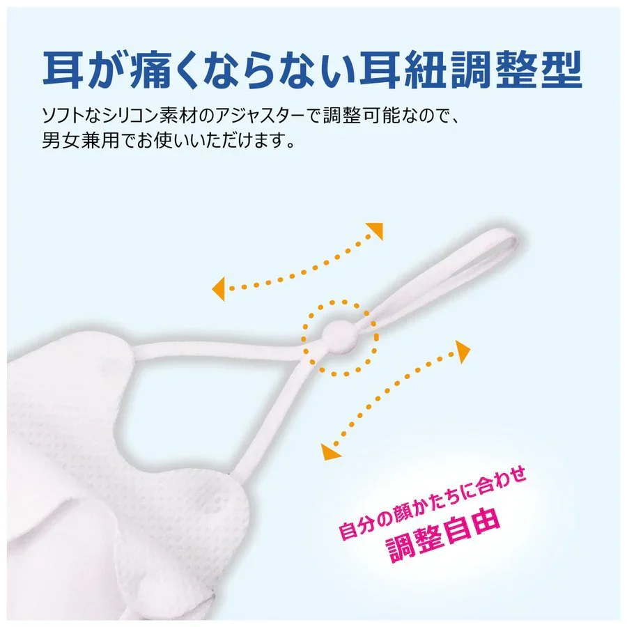 【- グレー(同色）10枚】冷感マスク (１０枚セット) 男女兼用 接触冷感マスク スポーツマスク 接触冷感  夏用マスク ひんやりマスク 洗えるマスク 紐調節可能 立体マスク 個別包装 花粉対策 吸湿速乾 白 グレー スポーツマスク プレゼント