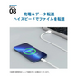 【セール中・iphone充電器2点セット】iPad/Android/iPhone 20W 充電器 30分で最大60％まで充電 モバイル充電器 PSE認証 防火カバー iPhone14/13/12/11/SE2/Pro/max/Xperia/AQUOS全機種対応 AC充電器 アダプター Type-C充電器 PSE認証