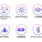 【水に浮かぶ＆壁に掛ける】泳げるスピーカー BLUETOOTHスピーカー ワイヤレス 360度サラウンド IPX7防水 CD音質 ハンズフリー 朗読用 デュアルインターコネクト w671