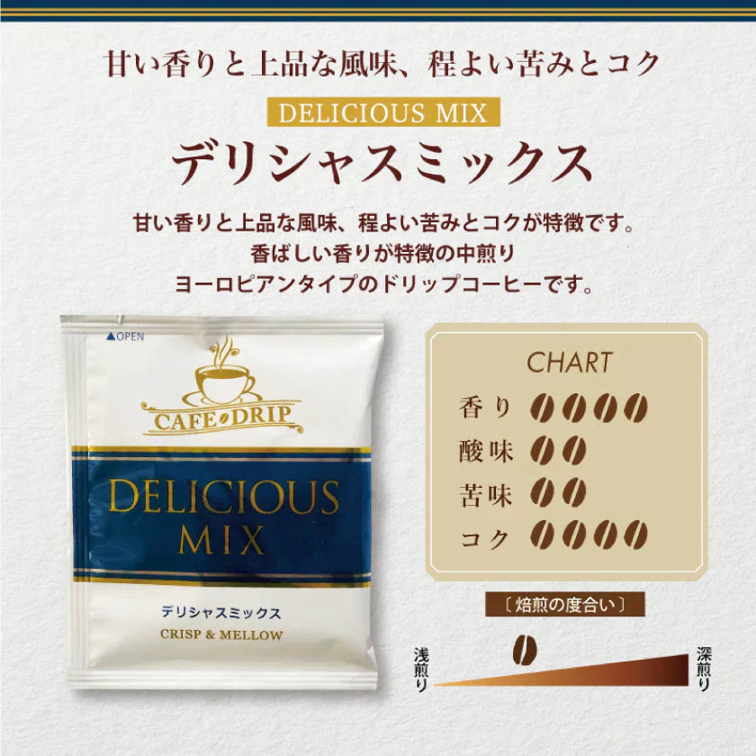 コーヒー ドリップバッグコーヒー お試し 3種12杯分セット