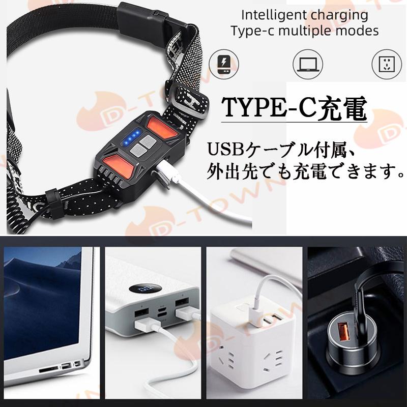 ヘッドライト LED キャップライト 超高輝度 充電式LEDヘッドライトり ジョギング センサー機 w608