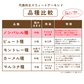 アーモンド 850g 無塩 直火焙煎 [ 希少な ノンパレル種 素焼き 素焼きアーモンド ナッツ ロースト 無添加 おつまみ 美容 健康 おやつ 食物繊維 ビタミン ] K