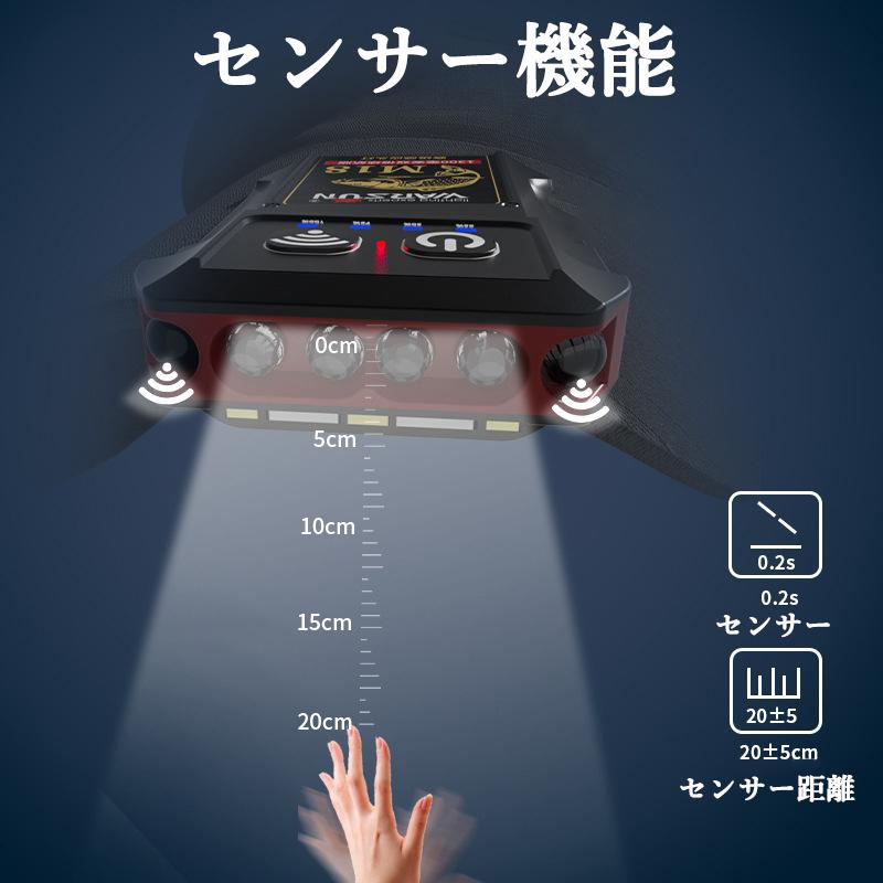 即納 帽子クリップ 充電式LEDヘッドライト キャップライト ヘルメットライト クリップ式 帽子ライトクリップ モーションセンサー センサー機能付き