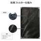 【全て日本国内発送】 パナソニック F-ZXHS35 F-ZXHP35 集じん・脱臭フィルターF-ZXHD35 セット (F-ZXFS35の後継品) 加湿空気清浄機用 集塵フィルター F-ZXHP35 脱臭フィルター F-ZXHD35 「互換品/2枚セット」