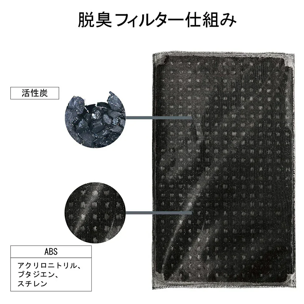 【全て日本国内発送】 パナソニック F-ZXHS35 F-ZXHP35 集じん・脱臭フィルターF-ZXHD35 セット (F-ZXFS35の後継品) 加湿空気清浄機用 集塵フィルター F-ZXHP35 脱臭フィルター F-ZXHD35 「互換品/2枚セット」