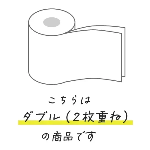 再生紙トイレットペーパー96RW【ご新規さん限定商品】