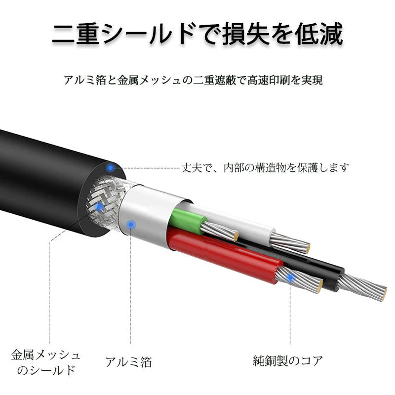 プリンター用USB-AtoBケーブル 1m USB2.0 コード1メートル USBAオスtoメUSBBオス データ転送 パソコン スキャナー 複合機 有線接続 コネクタ キャノン 黒色