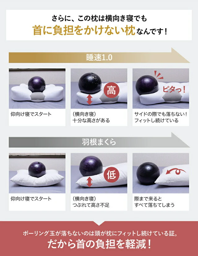 睡速1.0  枕 専用カバー付き