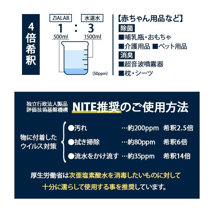 次亜塩素酸水 除菌 消臭 20L 200ppm ZIALAB ジアラボ  業務用 20リットル　ペット　ペット臭 トイレ 犬 猫 小動物 うさぎ おしっこ うんち 臭い