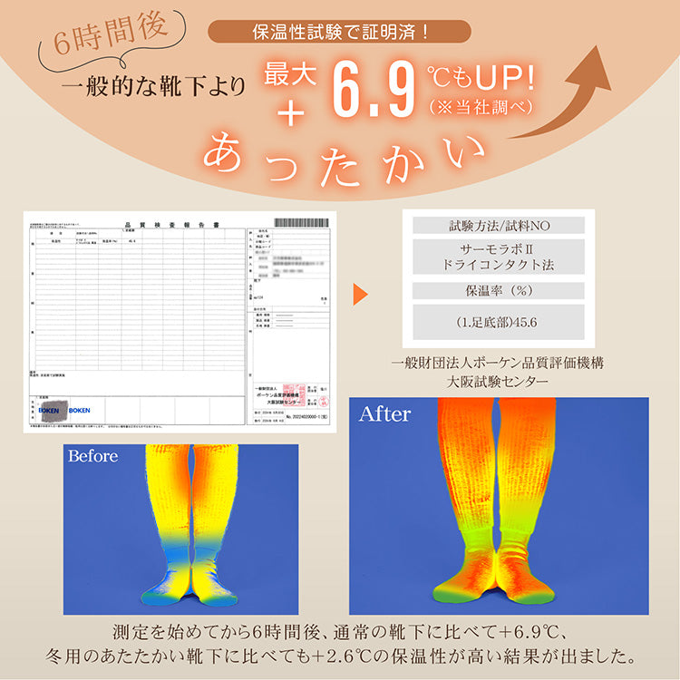 【期間限定販売】【セパレートタイプ×ラベンダー】暖かい あったか靴下 ハイソックス 快温ソックス 厚手 ルームソックス あったか レディース 防寒 保温【カウシェファーム収穫対象商品】