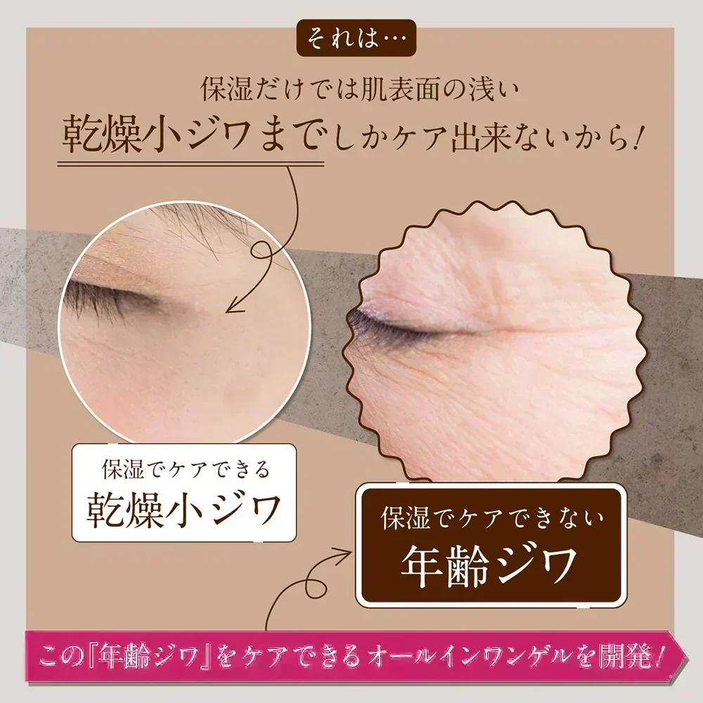 【薬用】美白 シワ改善 高機能 オールインワンジェル 50g ナイアシンアミド 医薬品 肌荒れ予防 オールインワン シミ シワ オールインワンゲル