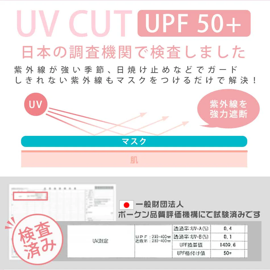 【15枚セット・ミントミキサー・XSサイズ】洗える マスク 3枚入 3D 立体 マスク 大人 子供 マスク 夏マスク 子供 マスク 快適 繰り返し 小さめ 血色 カラー 冷感マスク 抗菌マスク 接触冷感マスク ひんやり おしゃれ 淡色 くすみカラーオールシーズン bwm15n 花粉症