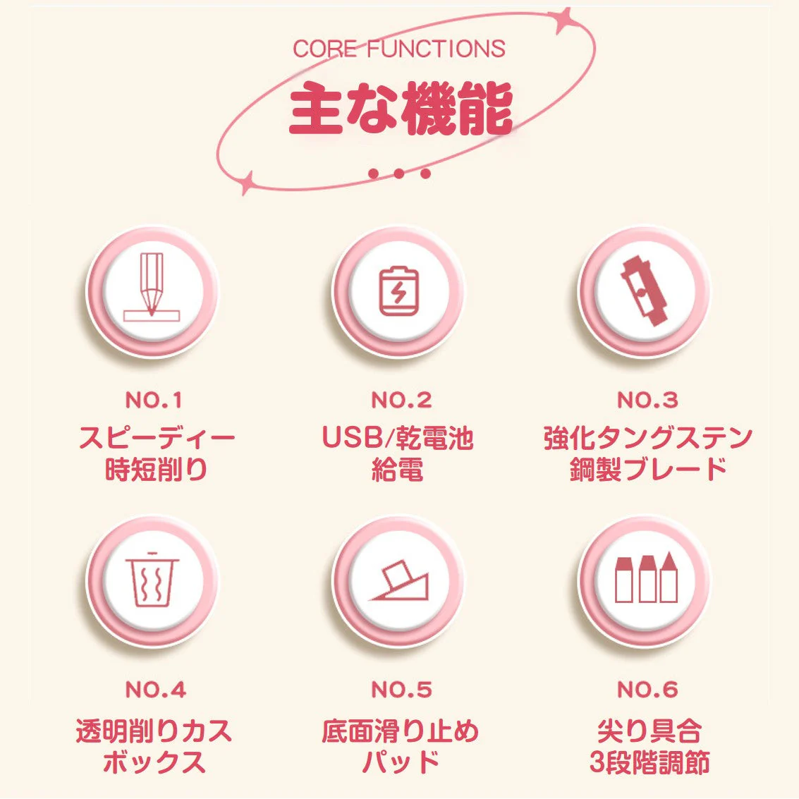 電動鉛筆削り ピンク おすすめ ミニ 鉛筆削り 子供 かわいい 人気 電池 USB給電 小学生 文房具 えんぴつ 太さ調整 簡単 安全ロック 入学祝い 誕生日 キッズ プレゼント