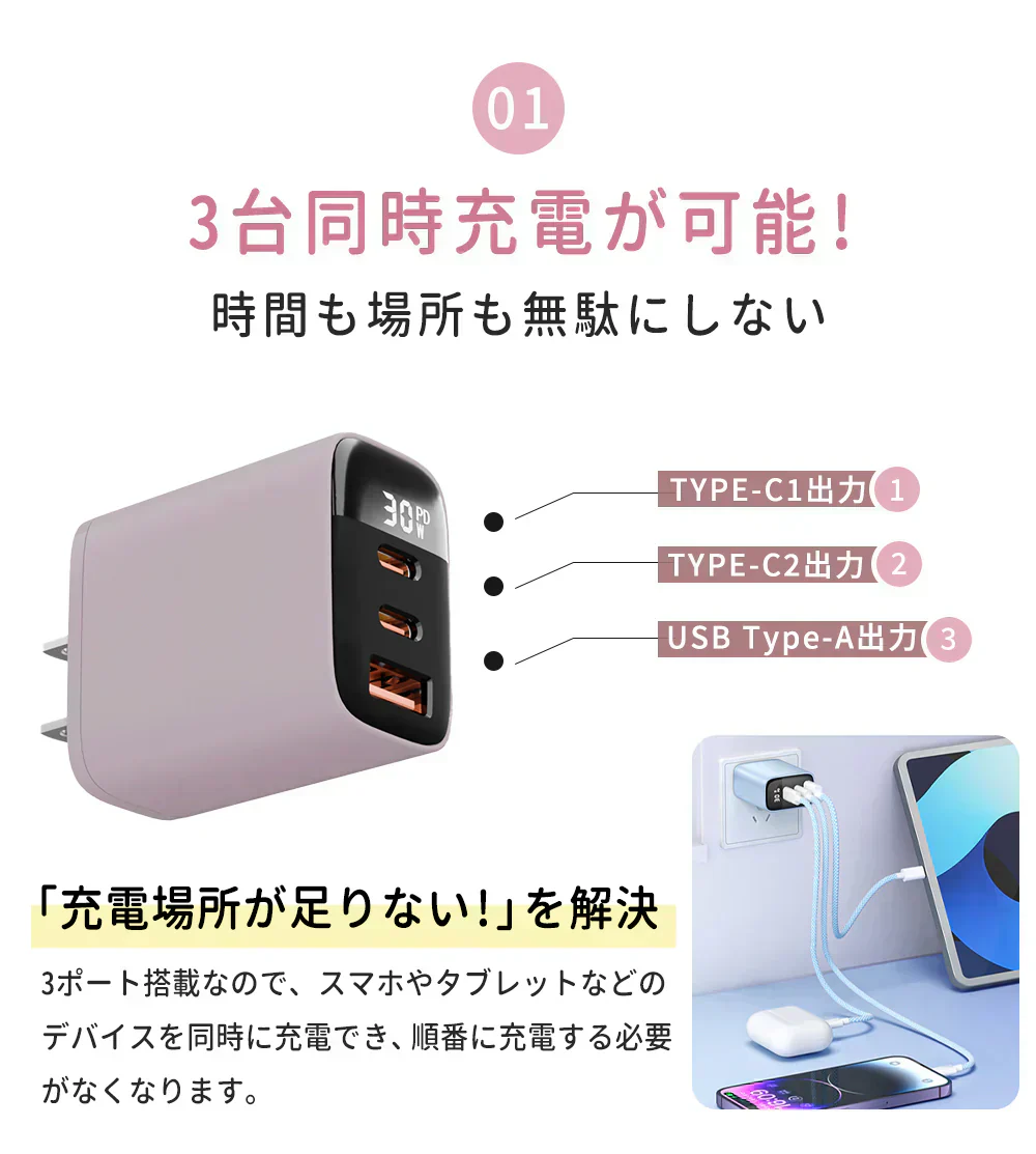 【2026進化版充電器】＼シーフォーム 1個／30W スマホ充電器 3ポート 同時充電 急速充電器 iphone充電器 usb-c充電器 Android充電器 type-c充電器 iPad 充電器 小型充電器 出張 旅行に最適 iPhone/Android/iPadなど