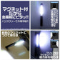 LEDライト ハンディライト LED 懐中電灯 COB ライト ハンドライト クリップ ペンライト ワークライト マグネット LEDペンライト 作業灯 スティックライト