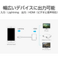 Lightning端子対応 HDMI変換ケーブル 1080P対応 ホワイト スマホ用 映像出力アダプタ