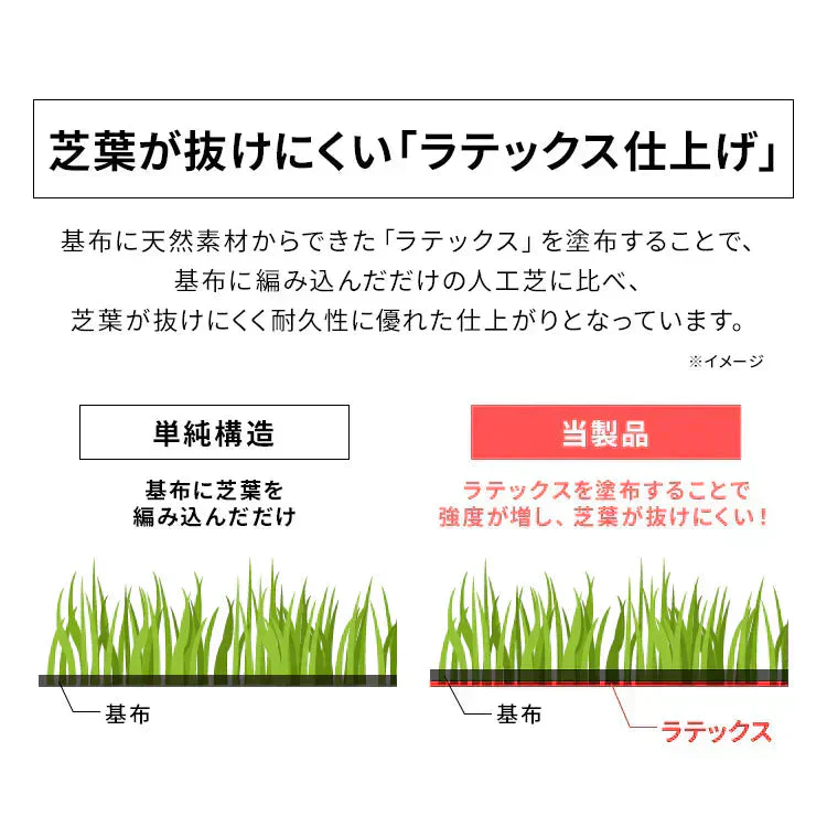 【カートアップNG】アイリスオーヤマ 人工芝 1m×2m 芝丈3cm 防カビ仕様 ベランダ 庭 ふかふかな質感と本