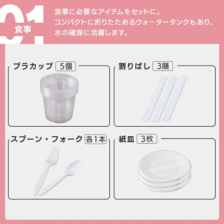 【カートアップNG】防災セット 1人用 27点 1セット