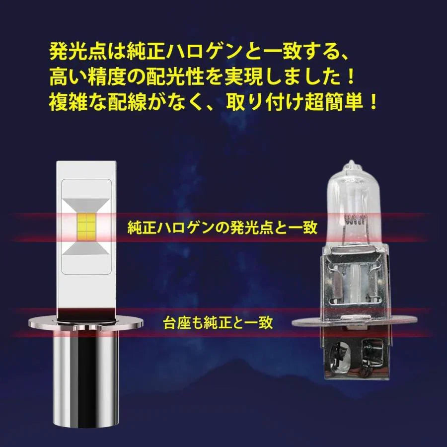 LEDフォグランプ H3 6000k-ポーペ 60W 1200LM 12V/24V兼用 無極性 CSPチップ搭載 両面発光 ホワイト 高輝度 2本セット w221A(ホワイト)